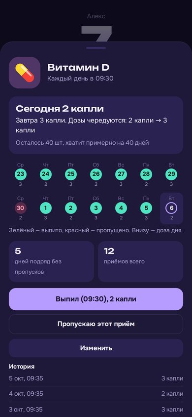 Карточка лекарства с чередованием доз