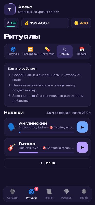 Вкладка «Навыки»: таймер занятий и часы практики